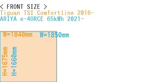 #Tiguan TSI Comfortline 2016- + ARIYA e-4ORCE 65kWh 2021-